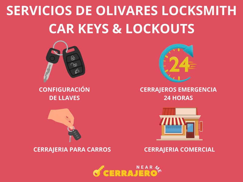 OLIVARES LOCKSMITH - Car Keys & Lockouts de McAllen Texas