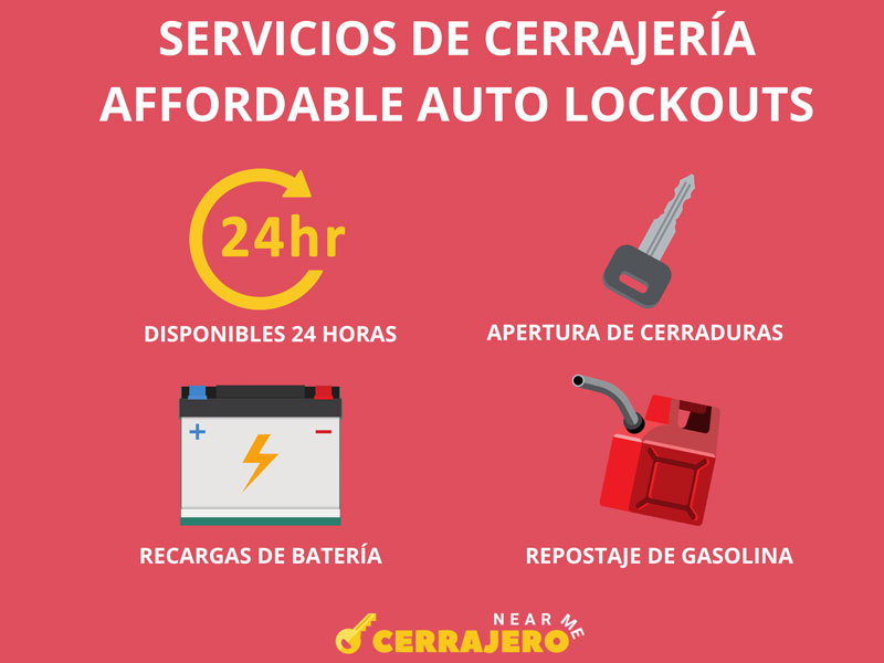 servicios ofrecidos por Affordable Auto Lockouts