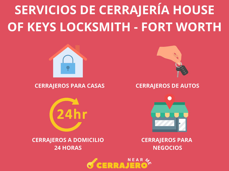 House of Locksmith en Fort Worth Texas