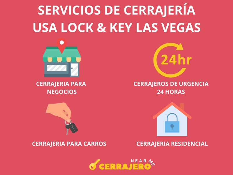 Cerrajeros USA Lock & Key Las Vegas Nevada