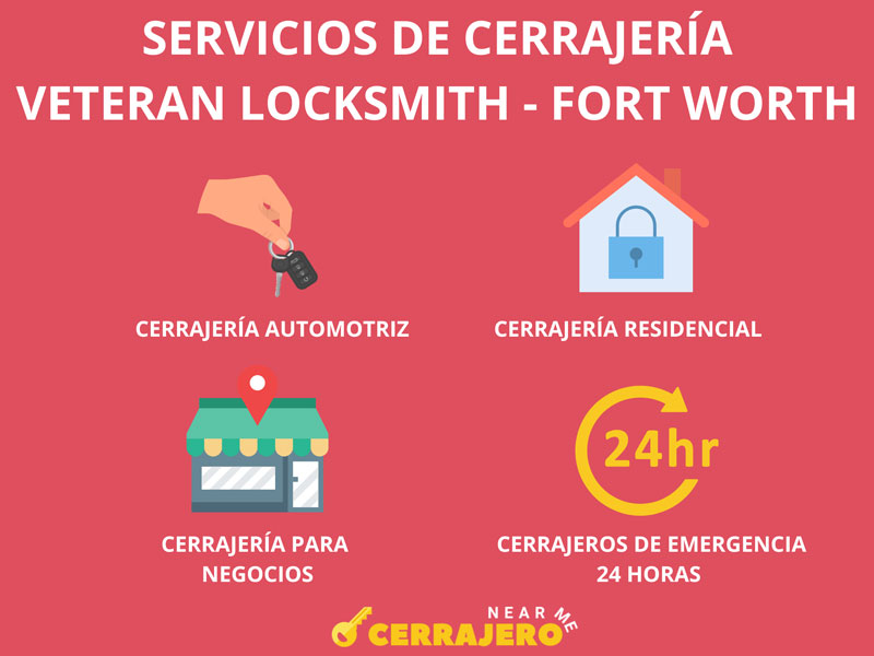 cerrajería Veteran Locksmith Fort Worth